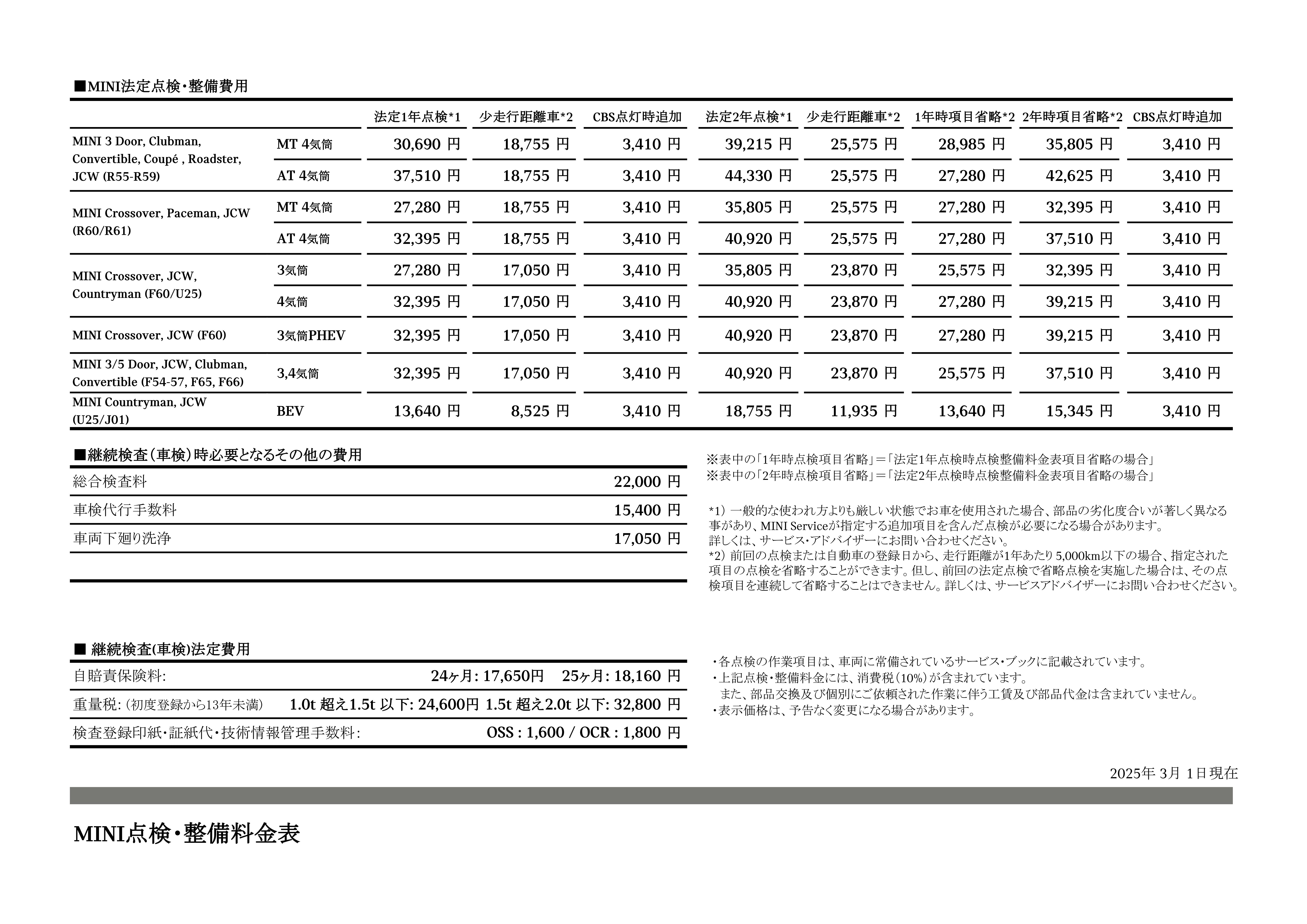 点検整備料金表 | MINI 八王子